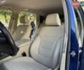 Синий Фольксваген Туарег, объемом двигателя 3.6 л и пробегом 123 тыс. км за 18999 $, фото 17 на Automoto.ua