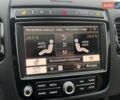 Фольксваген Туарег 2016 в Ровно на Automoto.ua Синий Фольксваген Туарег, объемом двигателя 3 л и пробегом 274 тыс. км за 25900 $, фото 46 на Automoto.ua