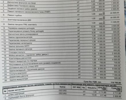 Синий Фольксваген Туарег, объемом двигателя 3 л и пробегом 200 тыс. км за 28500 $, фото 7 на Automoto.ua