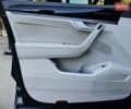 Синий Фольксваген Туарег, объемом двигателя 2.97 л и пробегом 125 тыс. км за 59900 $, фото 19 на Automoto.ua