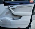 Синий Фольксваген Туарег, объемом двигателя 2.97 л и пробегом 125 тыс. км за 59900 $, фото 25 на Automoto.ua