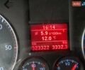 Белый Фольксваген Туран, объемом двигателя 1.9 л и пробегом 333 тыс. км за 7100 $, фото 1 на Automoto.ua