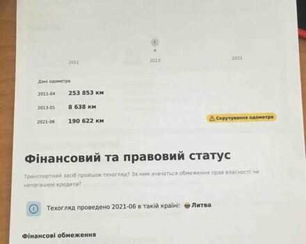 Білий Фольксваген Туран, об'ємом двигуна 1.97 л та пробігом 218 тис. км за 10200 $, фото 1 на Automoto.ua