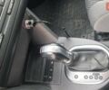 Білий Фольксваген Туран, об'ємом двигуна 2 л та пробігом 194 тис. км за 14200 $, фото 25 на Automoto.ua