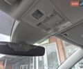 Белый Фольксваген Туран, объемом двигателя 1.6 л и пробегом 225 тыс. км за 17800 $, фото 75 на Automoto.ua