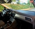 Білий Фольксваген Туран, об'ємом двигуна 2 л та пробігом 146 тис. км за 18900 $, фото 10 на Automoto.ua