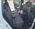 Білий Фольксваген Туран, об'ємом двигуна 1.97 л та пробігом 167 тис. км за 17899 $, фото 25 на Automoto.ua