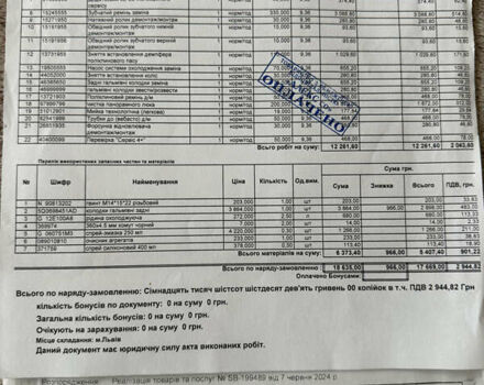 Бежевий Фольксваген Туран, об'ємом двигуна 1.6 л та пробігом 200 тис. км за 19800 $, фото 50 на Automoto.ua