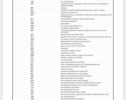 Черный Фольксваген Туран, объемом двигателя 1.4 л и пробегом 260 тыс. км за 6500 $, фото 23 на Automoto.ua