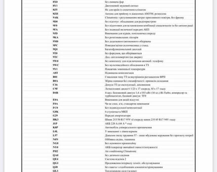 Чорний Фольксваген Туран, об'ємом двигуна 1.39 л та пробігом 241 тис. км за 7300 $, фото 55 на Automoto.ua