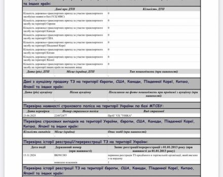 Черный Фольксваген Туран, объемом двигателя 1.4 л и пробегом 260 тыс. км за 6500 $, фото 21 на Automoto.ua