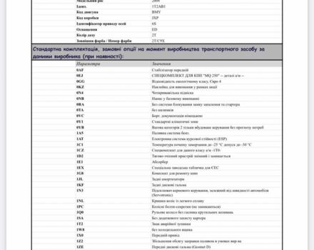 Черный Фольксваген Туран, объемом двигателя 1.4 л и пробегом 260 тыс. км за 6500 $, фото 22 на Automoto.ua