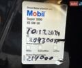 Черный Фольксваген Туран, объемом двигателя 1.97 л и пробегом 212 тыс. км за 11450 $, фото 63 на Automoto.ua