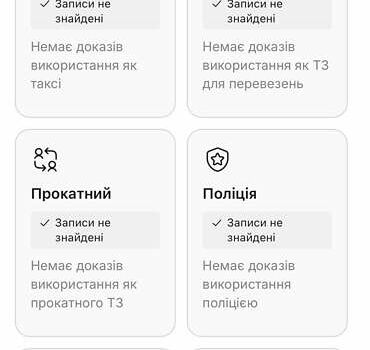 Чорний Фольксваген Туран, об'ємом двигуна 1.6 л та пробігом 253 тис. км за 12700 $, фото 22 на Automoto.ua