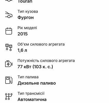 Чорний Фольксваген Туран, об'ємом двигуна 1.6 л та пробігом 253 тис. км за 12700 $, фото 18 на Automoto.ua
