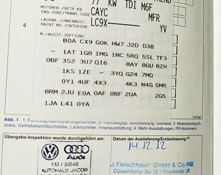 Черный Фольксваген Туран, объемом двигателя 1.6 л и пробегом 216 тыс. км за 12700 $, фото 48 на Automoto.ua