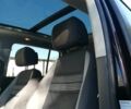 Фиолетовый Фольксваген Туран, объемом двигателя 1.6 л и пробегом 215 тыс. км за 13500 $, фото 42 на Automoto.ua