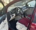Червоний Фольксваген Туран, об'ємом двигуна 1.6 л та пробігом 320 тис. км за 6434 $, фото 1 на Automoto.ua