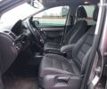 Фольксваген Туран, объемом двигателя 1.6 л и пробегом 265 тыс. км за 9290 $, фото 10 на Automoto.ua