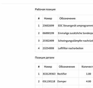 Фольксваген Туран, объемом двигателя 1.6 л и пробегом 228 тыс. км за 10600 $, фото 22 на Automoto.ua