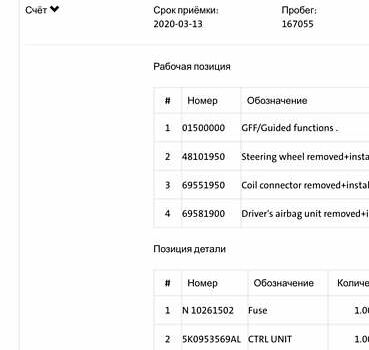 Фольксваген Туран, объемом двигателя 1.6 л и пробегом 228 тыс. км за 10600 $, фото 21 на Automoto.ua