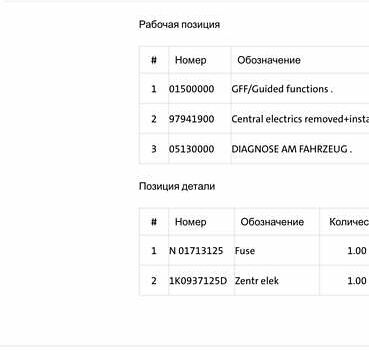 Фольксваген Туран, объемом двигателя 1.6 л и пробегом 228 тыс. км за 10600 $, фото 23 на Automoto.ua