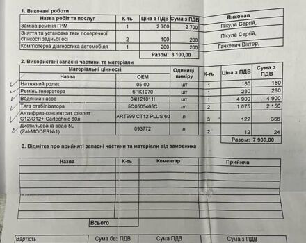 Фольксваген Туран, об'ємом двигуна 1.6 л та пробігом 239 тис. км за 13399 $, фото 25 на Automoto.ua