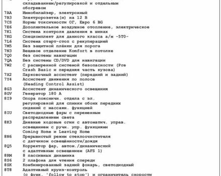 Фольксваген Туран, об'ємом двигуна 2 л та пробігом 248 тис. км за 22899 $, фото 51 на Automoto.ua