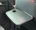 Серый Фольксваген Туран, объемом двигателя 1.6 л и пробегом 217 тыс. км за 6000 $, фото 32 на Automoto.ua