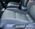 Серый Фольксваген Туран, объемом двигателя 1.6 л и пробегом 230 тыс. км за 6800 $, фото 75 на Automoto.ua