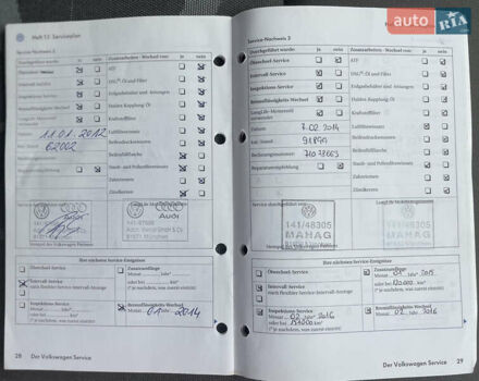 Серый Фольксваген Туран, объемом двигателя 1.6 л и пробегом 220 тыс. км за 8600 $, фото 73 на Automoto.ua