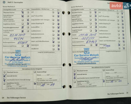 Серый Фольксваген Туран, объемом двигателя 1.6 л и пробегом 196 тыс. км за 8999 $, фото 11 на Automoto.ua