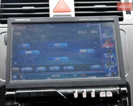 Сірий Фольксваген Туран, об'ємом двигуна 1.9 л та пробігом 172 тис. км за 6999 $, фото 35 на Automoto.ua