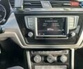 Серый Фольксваген Туран, объемом двигателя 1.6 л и пробегом 240 тыс. км за 14950 $, фото 12 на Automoto.ua