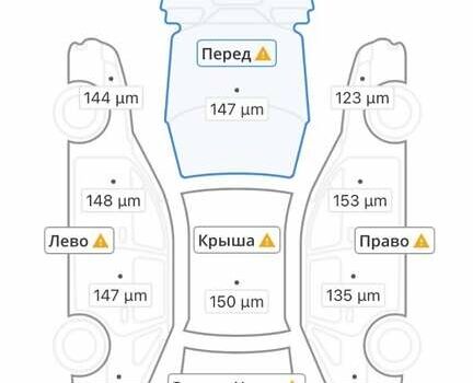 Серый Фольксваген Туран, объемом двигателя 1.6 л и пробегом 250 тыс. км за 16750 $, фото 55 на Automoto.ua