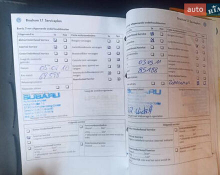 Синій Фольксваген Туран, об'ємом двигуна 1.6 л та пробігом 246 тис. км за 4999 $, фото 24 на Automoto.ua