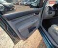 Синий Фольксваген Туран, объемом двигателя 1.6 л и пробегом 250 тыс. км за 5750 $, фото 17 на Automoto.ua