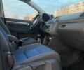 Синий Фольксваген Туран, объемом двигателя 2 л и пробегом 322 тыс. км за 2700 $, фото 3 на Automoto.ua