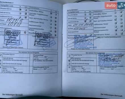 Синий Фольксваген Туран, объемом двигателя 1.39 л и пробегом 266 тыс. км за 9200 $, фото 17 на Automoto.ua