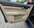 Синий Фольксваген Туран, объемом двигателя 1.97 л и пробегом 222 тыс. км за 13777 $, фото 35 на Automoto.ua
