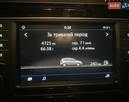 Синий Фольксваген Туран, объемом двигателя 1.6 л и пробегом 270 тыс. км за 13600 $, фото 5 на Automoto.ua