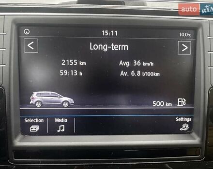 Синий Фольксваген Туран, объемом двигателя 1.97 л и пробегом 200 тыс. км за 18500 $, фото 46 на Automoto.ua