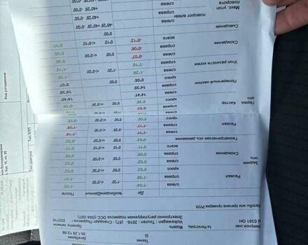 Синий Фольксваген Туран, объемом двигателя 2 л и пробегом 239 тыс. км за 19900 $, фото 44 на Automoto.ua