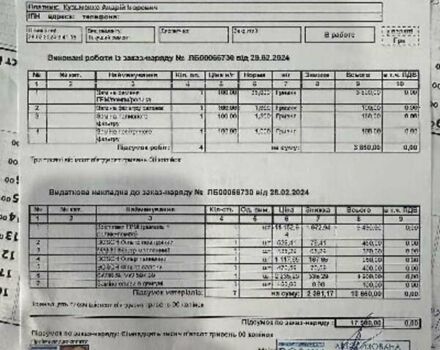 Синий Фольксваген Туран, объемом двигателя 1.6 л и пробегом 218 тыс. км за 17950 $, фото 3 на Automoto.ua