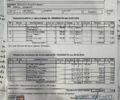 Синий Фольксваген Туран, объемом двигателя 1.6 л и пробегом 218 тыс. км за 17950 $, фото 3 на Automoto.ua