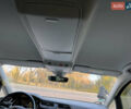 Синій Фольксваген Туран, об'ємом двигуна 1.97 л та пробігом 228 тис. км за 18500 $, фото 27 на Automoto.ua
