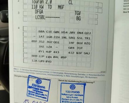 Синий Фольксваген Туран, объемом двигателя 1.97 л и пробегом 211 тыс. км за 16900 $, фото 33 на Automoto.ua