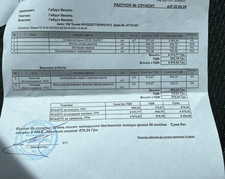 Синий Фольксваген Туран, объемом двигателя 1.6 л и пробегом 188 тыс. км за 17800 $, фото 4 на Automoto.ua