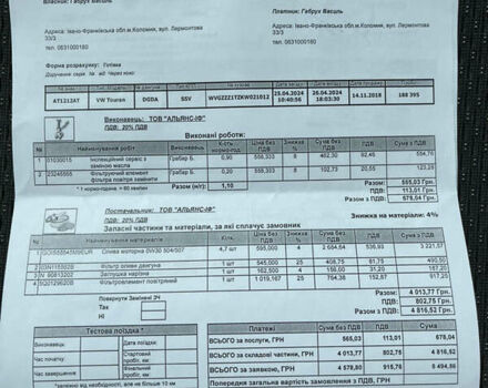 Синій Фольксваген Туран, об'ємом двигуна 1.6 л та пробігом 188 тис. км за 17800 $, фото 3 на Automoto.ua