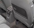Зеленый Фольксваген Туран, объемом двигателя 1.9 л и пробегом 190 тыс. км за 6750 $, фото 8 на Automoto.ua